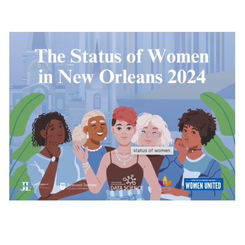 Logo of the Status of Women in New Orleans 2024 report